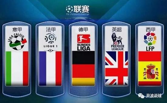 球员们在上
